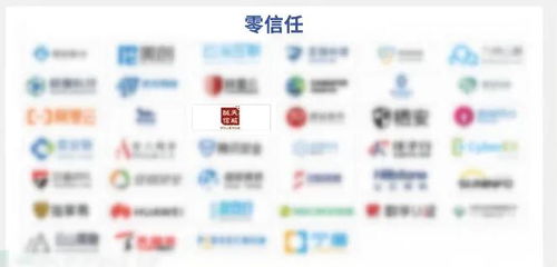 實(shí)力標(biāo)榜 天威誠(chéng)信入選CCSIP 2021中國(guó)網(wǎng)絡(luò)安全產(chǎn)業(yè)全景圖多個(gè)細(xì)分領(lǐng)域