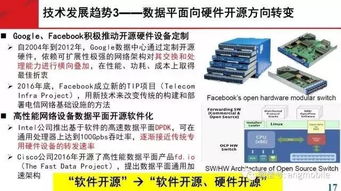 劉韻潔院士 未來網(wǎng)絡技術在廣電領域的融合與創(chuàng)新應用